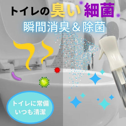 電解除菌水生成器(次亜塩素酸水) 家庭スプレー