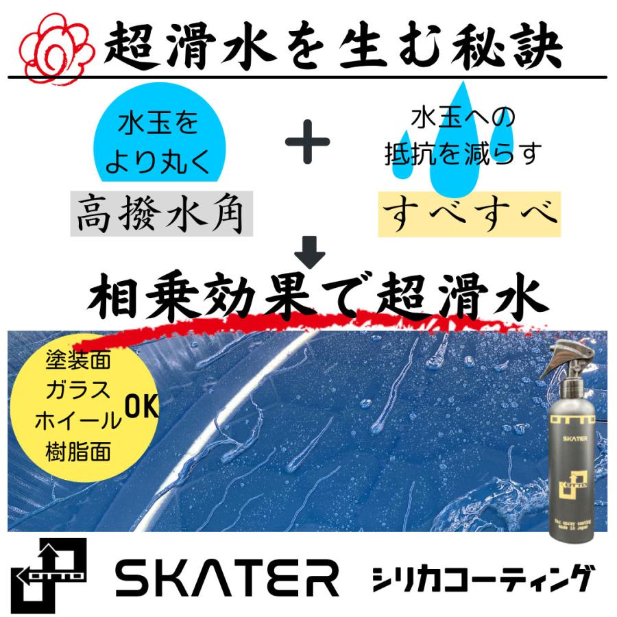 SKATER