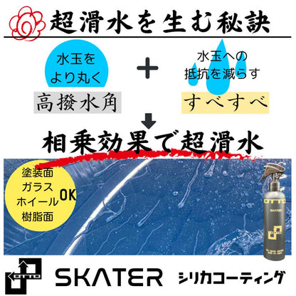 SKATER